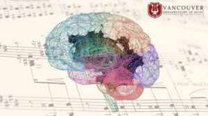 Four Types of Memory in Music to Improve Your Memorization