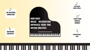 MUSIC INSTRUCTION & FINE MOTOR ABILITIES